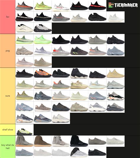 adidas yoda sneakers|adidas yeezy tier list.